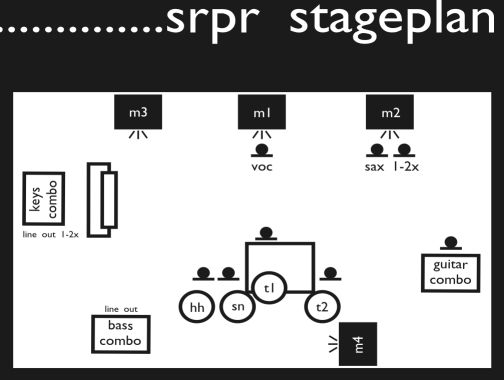 ropaplan aneb predpokladatelne postaveni v hru
